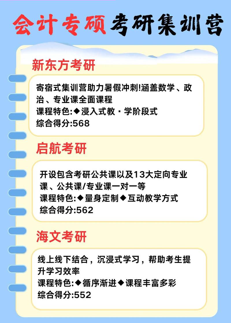 会计培训机构口碑评价